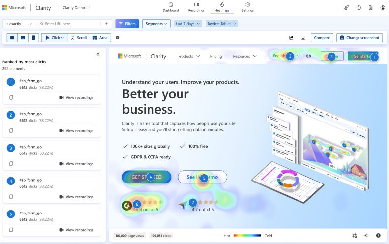 Microsoft Clarity heatmaps