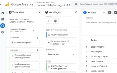 Hoe analyseer je Organisch verkeer  in een GA4 verkenningsrapport?
